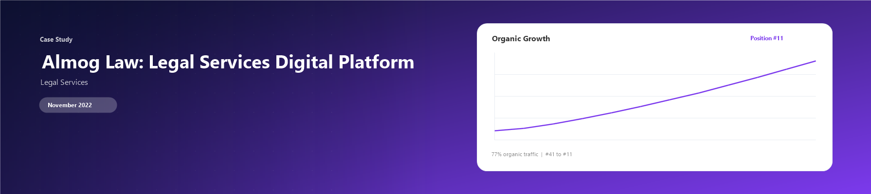 Almog Law: Legal Services Digital Platform