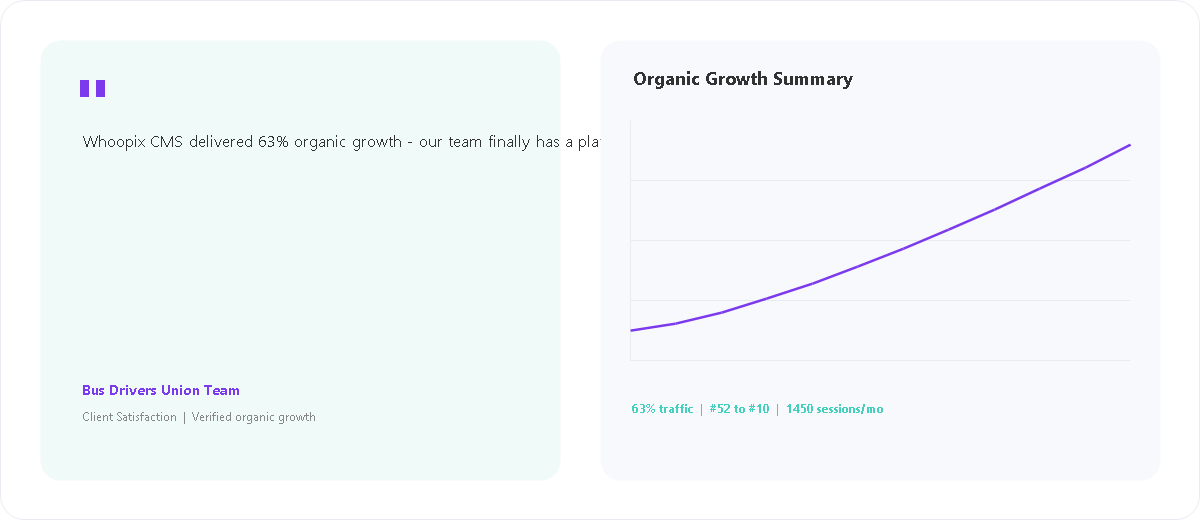 National Transport Organization Platform client satisfaction and organic growth