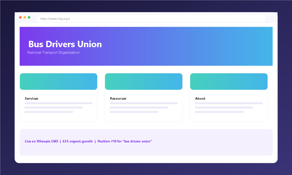 National Transport Organization Platform website showcase on Whoopix CMS