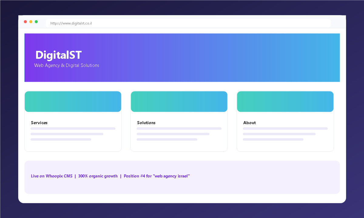 First Page in 12 Months website showcase on Whoopix CMS