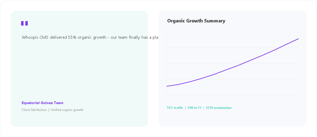 Government Digital Portal client satisfaction and organic growth