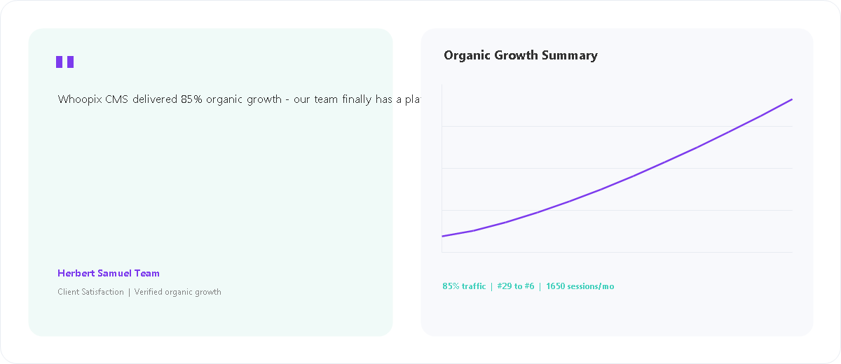 Luxury Hotel Digital Experience client satisfaction and organic growth