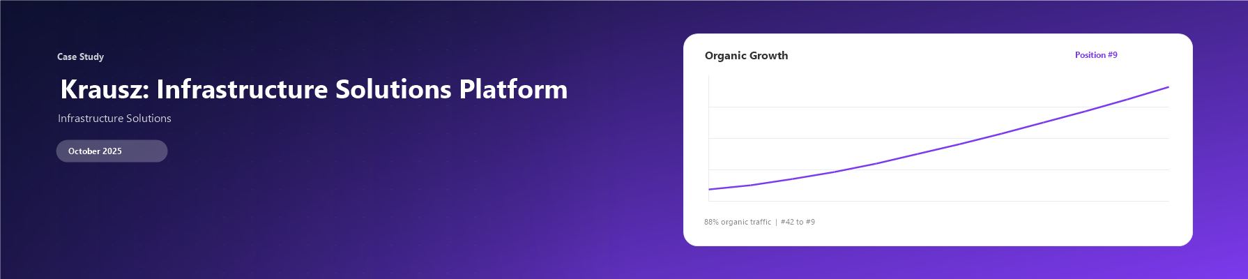 Krausz: Infrastructure Solutions Platform