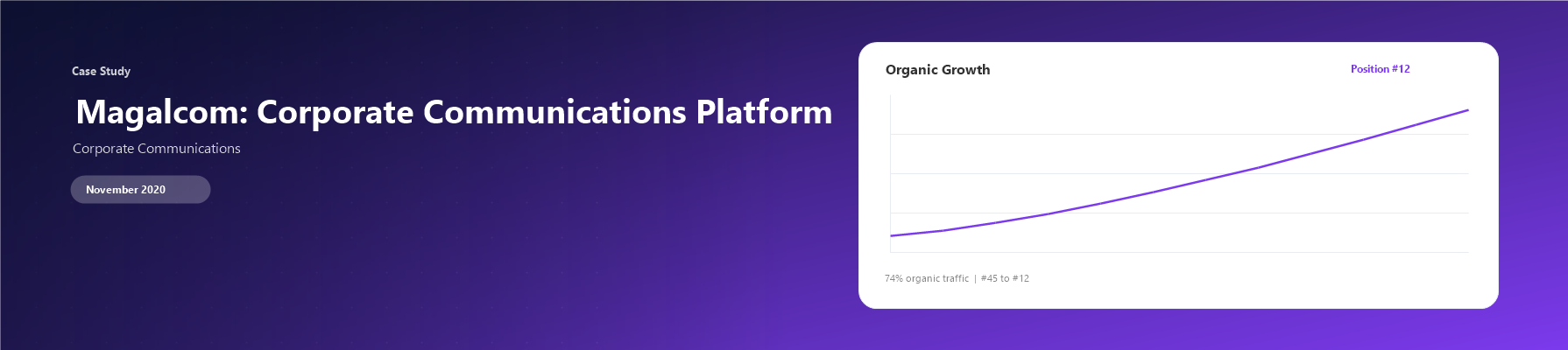 Magalcom: Corporate Communications Platform