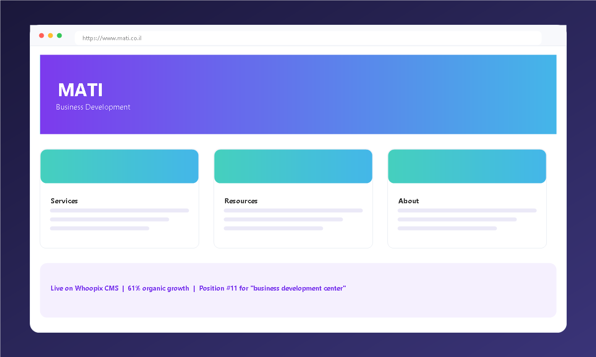 Business Development Center Platform website showcase on Whoopix CMS