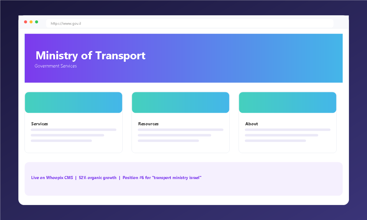 Government Services Portal website showcase on Whoopix CMS