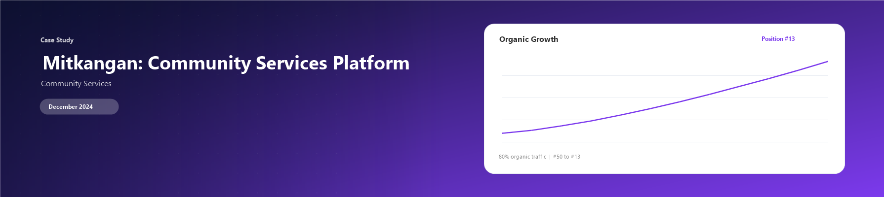 Mitkangan: Community Services Platform