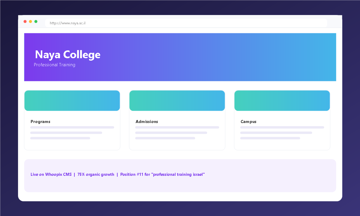 Professional Training Platform website showcase on Whoopix CMS