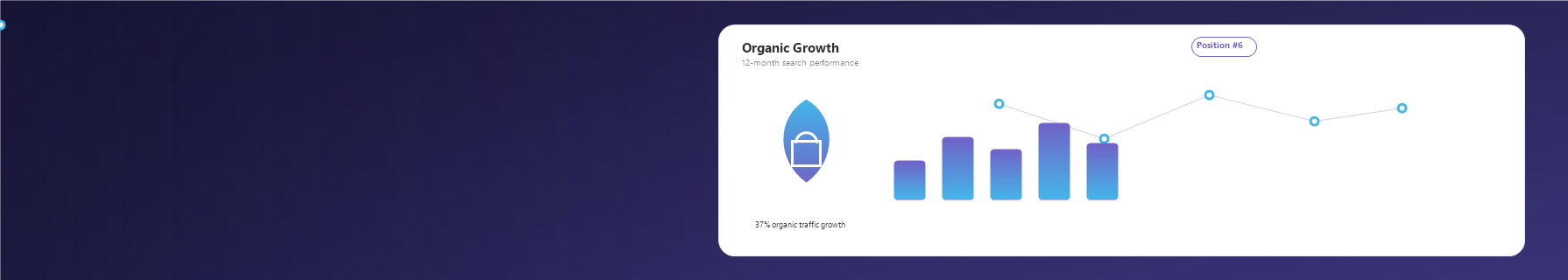Septier Cyber Intelligence Platform
