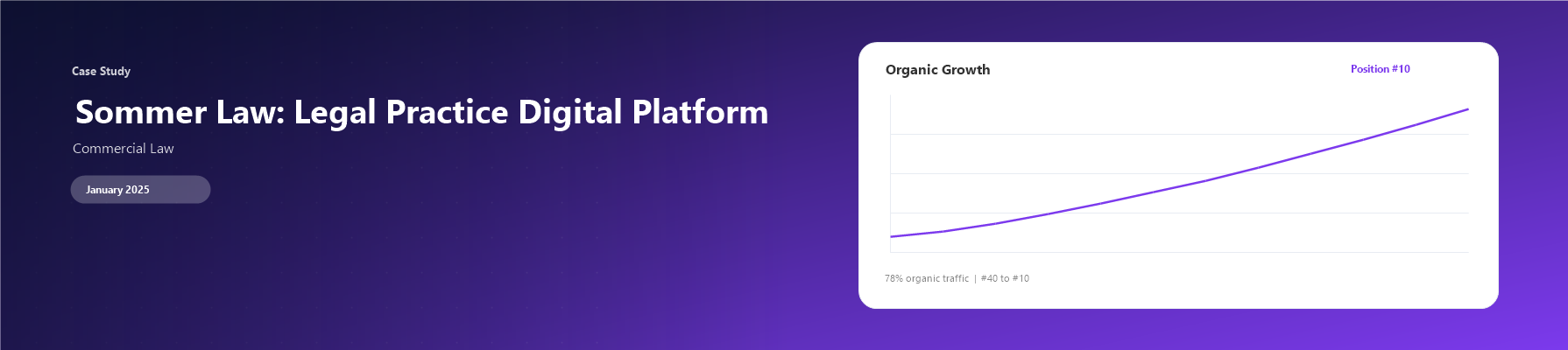 Sommer Law: Legal Practice Digital Platform