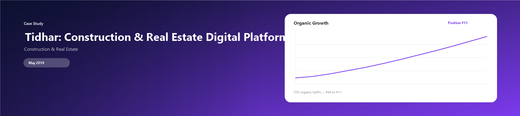 Tidhar: Construction & Real Estate Digital Platform