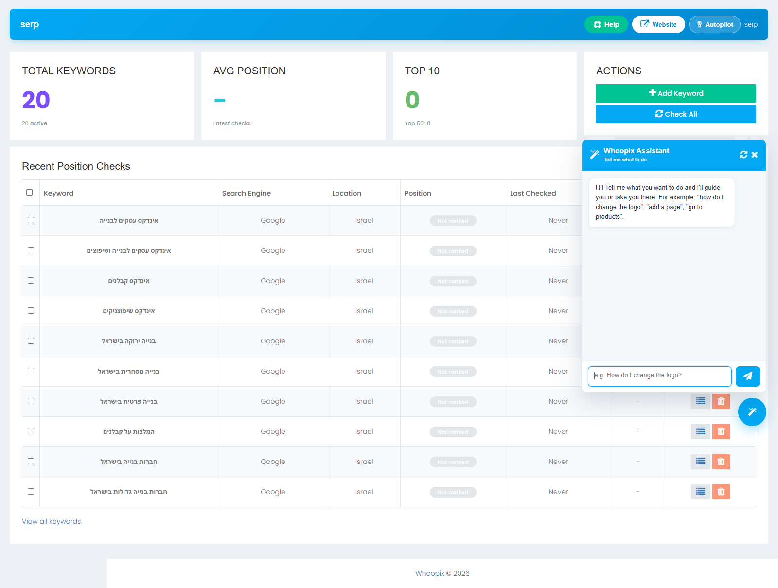 Whoopix SERP Tracking module