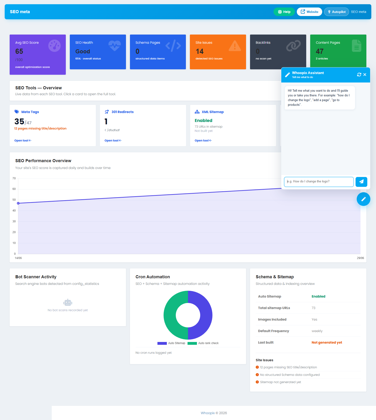 Whoopix CMS SEO module