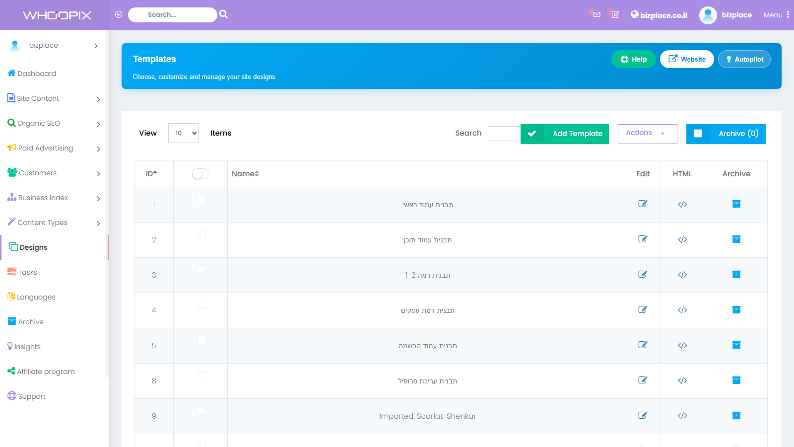 Whoopix CMS templates — full admin view